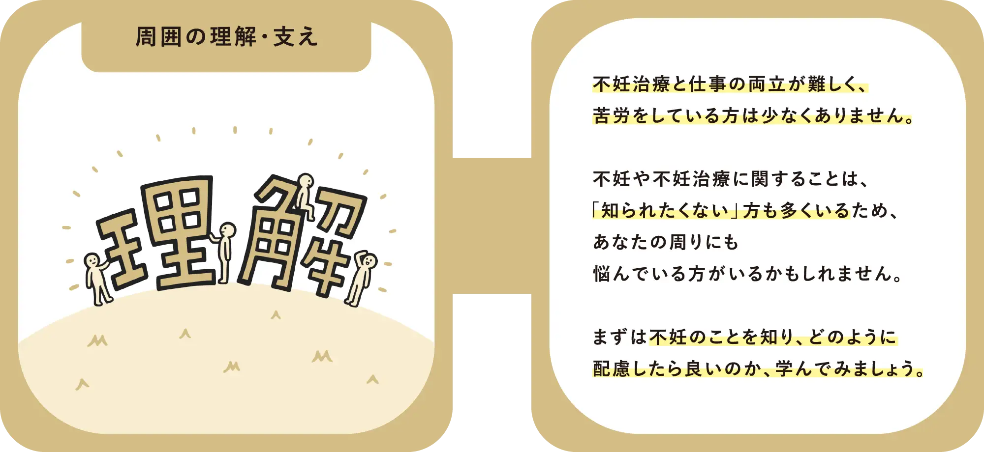 【周囲の理解・支え】不妊治療と仕事の両立が難しく、苦労をしている方は少なくありません。不妊や不妊治療に関することは、「知られたくない」方も多くいるため、あなたの周りにも悩んでいる方がいるかもしれません。まずは不妊のことを知り、どのように配慮したら良いのか、学んでみましょう。