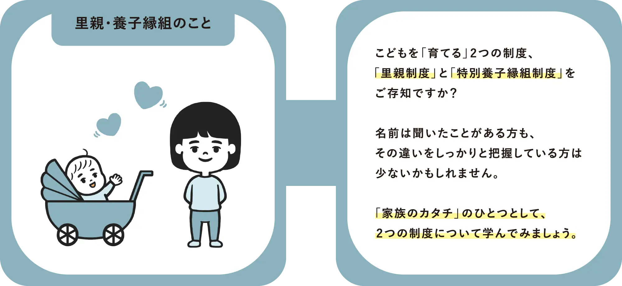 【里親・養子縁組のこと】こどもを「育てる」2つの制度、「里親制度」と「特別養子縁組制度」をご存知ですか?名前は聞いたことがある方も、その違いをしっかりと把握している方は少ないかもしれません。「家族のカタチ」のひとつとして、2つの制度について学んでみましょう。