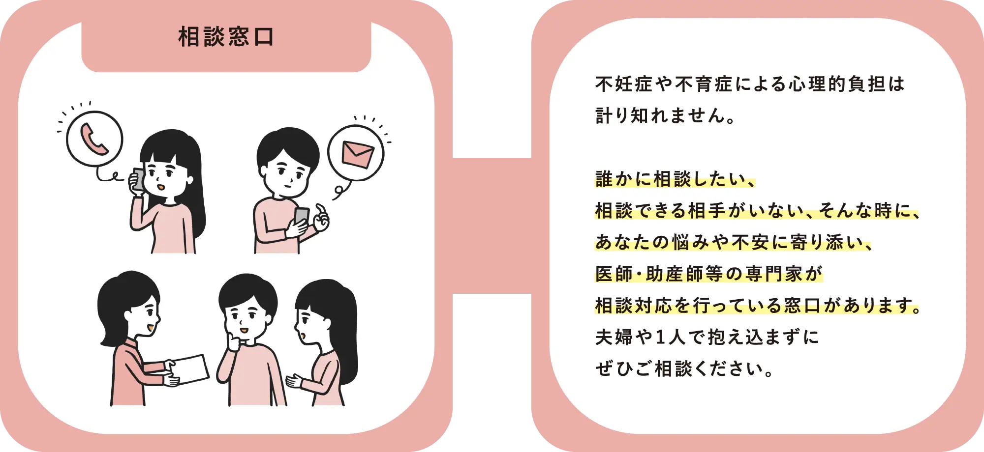【相談窓口】不妊症や不育症による心理的負担は計り知れません。誰かに相談したい、相談できる相手がいない、そんな時に、あなたの悩みや不安に寄り添い、医師・助産師等の専門家が相談対応を行っている窓口があります。夫婦や1人で抱え込まずにぜひご相談ください。