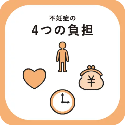 不妊症の4つの負担