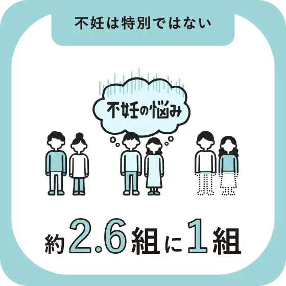 不妊は特別ではない