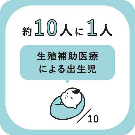12人に1人