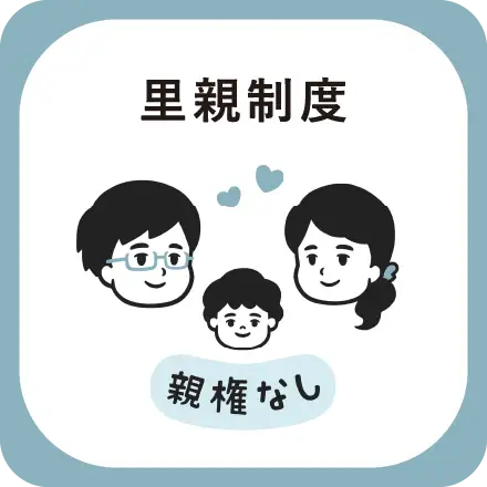 里親制度