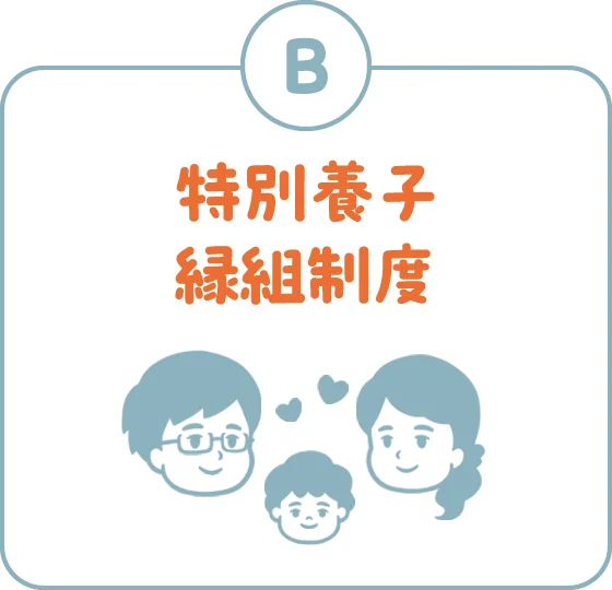 特別養子縁組制度